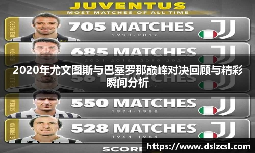 2020年尤文图斯与巴塞罗那巅峰对决回顾与精彩瞬间分析